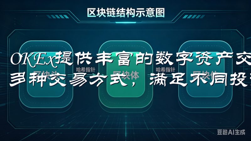 OKEx提供丰富的数字资产交易对,支持现货、合约、期权等多种交易方式,满足不同投资需求。