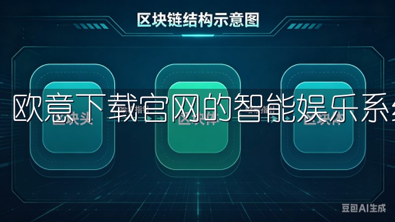 欧意下载官网的智能娱乐系统让我体验到了前所未有的享受。