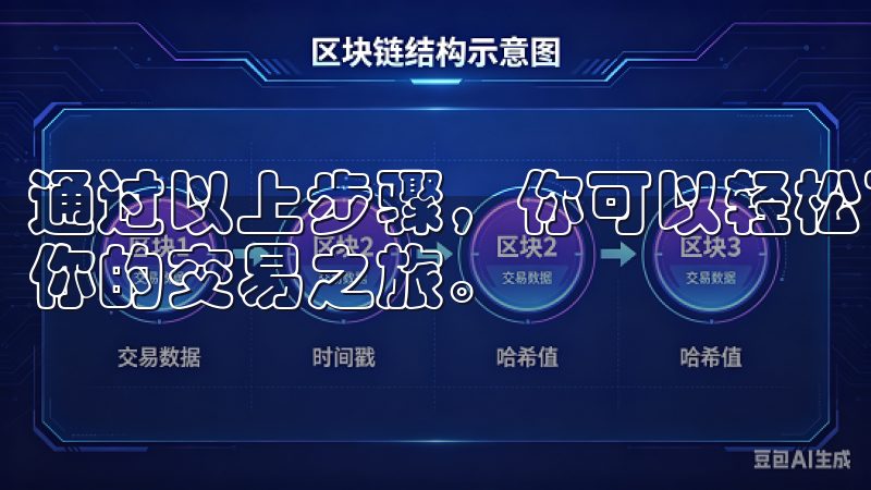 通过以上步骤，你可以轻松下载和安装欧意交易所软件，并开始你的交易之旅。