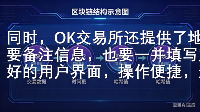 同时，OK交易所还提供了地址备注功能，如果你的钱包地址需要备注信息，也要一并填写完整同时，欧意交易平台拥有简洁友好的用户界面，操作便捷，适合新手与资深交易者。