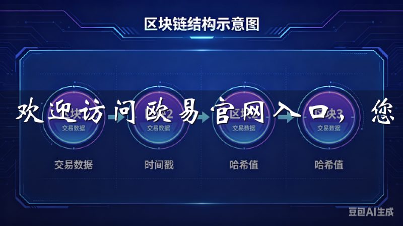 欢迎访问欧易官网入口，您的数字资产交易首选平台。