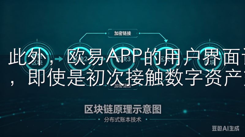 此外，欧易APP的用户界面设计简洁明了，操作流程清晰易懂，即使是初次接触数字资产交易的用户，也能迅速上手。