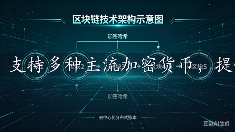 支持多种主流加密货币，提供实时行情分析和高效交易执行。