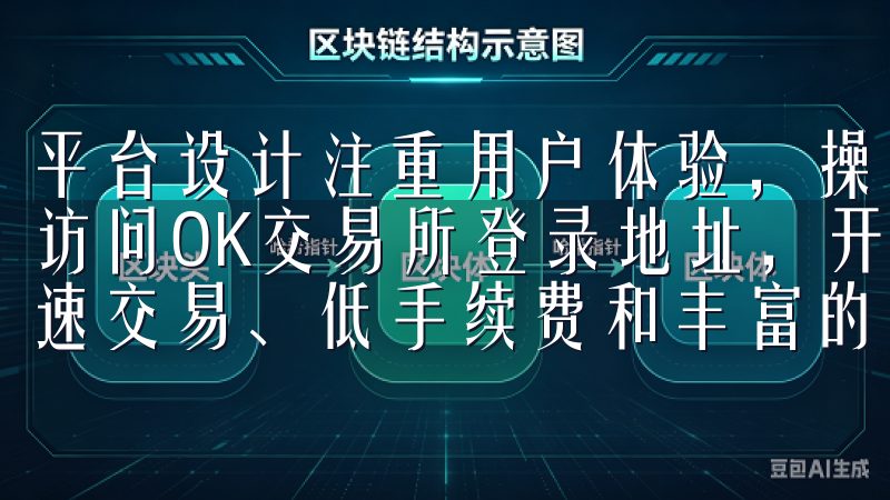 平台设计注重用户体验，操作界面简洁明了，方便用户快速上手访问OK交易所登录地址，开启您的数字货币投资之旅，享受快速交易、低手续费和丰富的交易对选择。