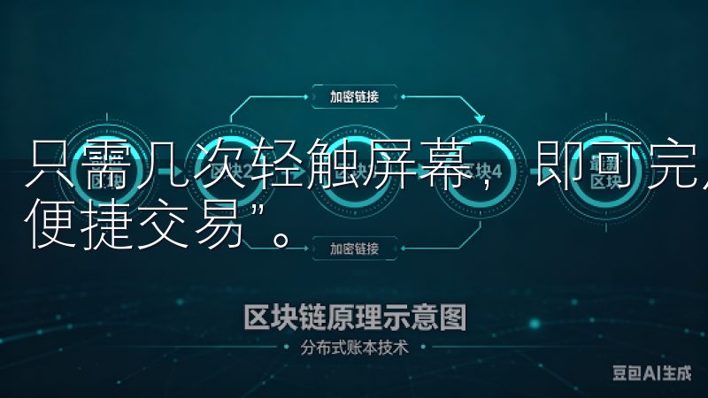 只需几次轻触屏幕，即可完成买入或卖出，真正体验到什么叫“便捷交易”。