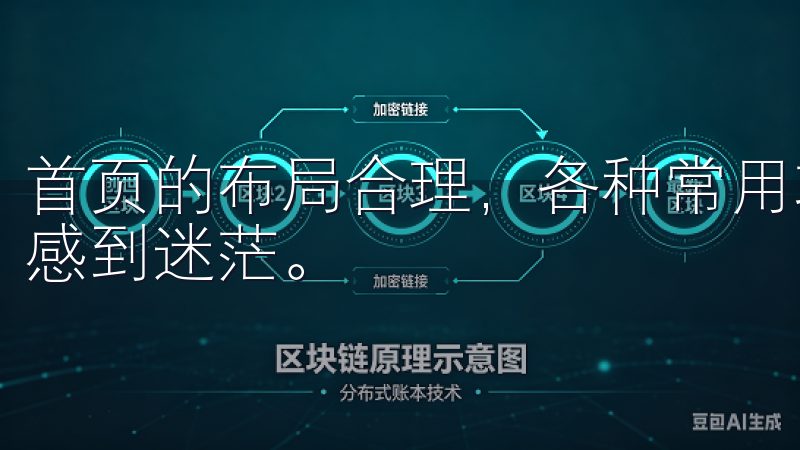 首页的布局合理，各种常用功能一目了然，让我进行交易时不再感到迷茫。
