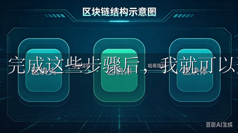 完成这些步骤后，我就可以开始我的交易之旅了。