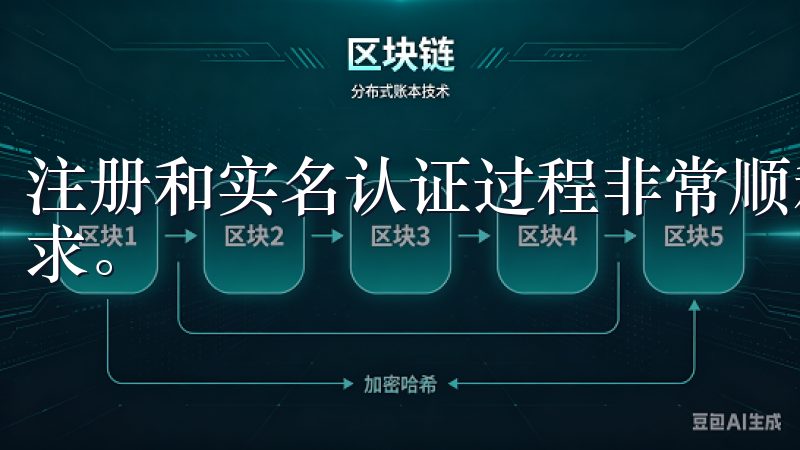 注册和实名认证过程非常顺利，没有复杂的步骤和繁琐的资料要求。