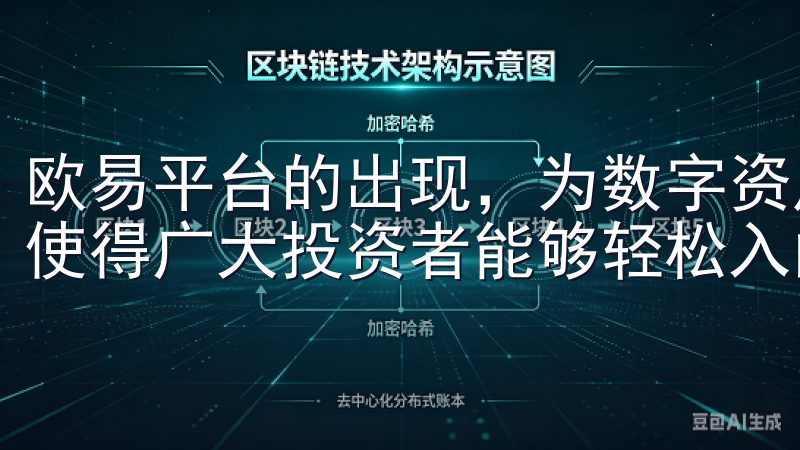 欧易平台的出现，为数字资产的交易和投资提供了极大的便利，使得广大投资者能够轻松入门并掌握这一新的投资方式。
