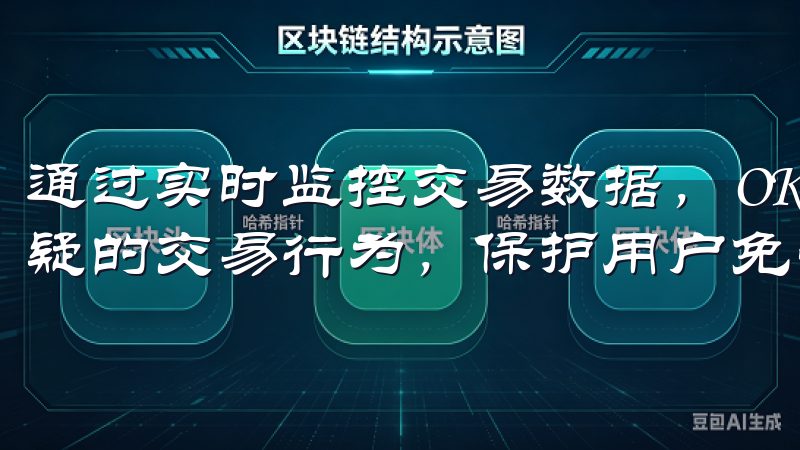 通过实时监控交易数据，OK交易所能够迅速识别并阻止任何可疑的交易行为，保护用户免受潜在的欺诈和攻击。