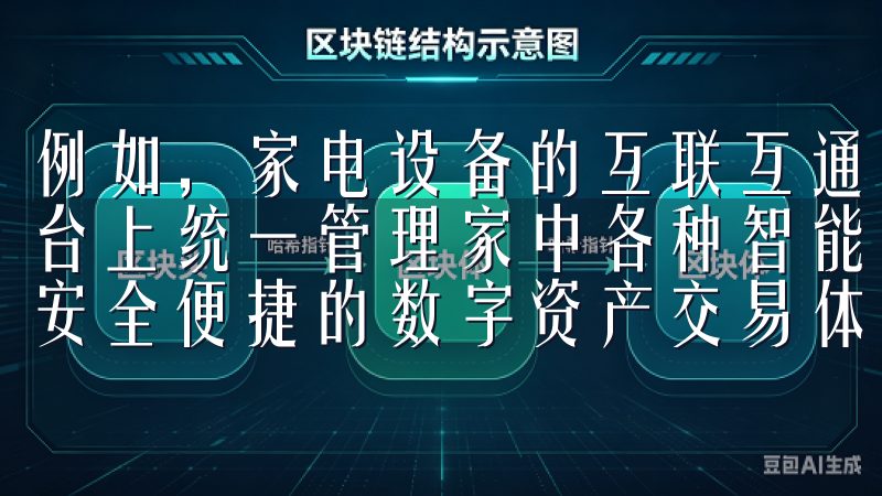 例如，家电设备的互联互通得到了极大改善，用户可以在一个平台上统一管理家中各种智能设备下载欧易APP安卓版本，畅享安全便捷的数字资产交易体验。