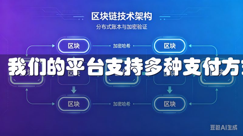 我们的平台支持多种支付方式，确保您的交易顺畅无忧。