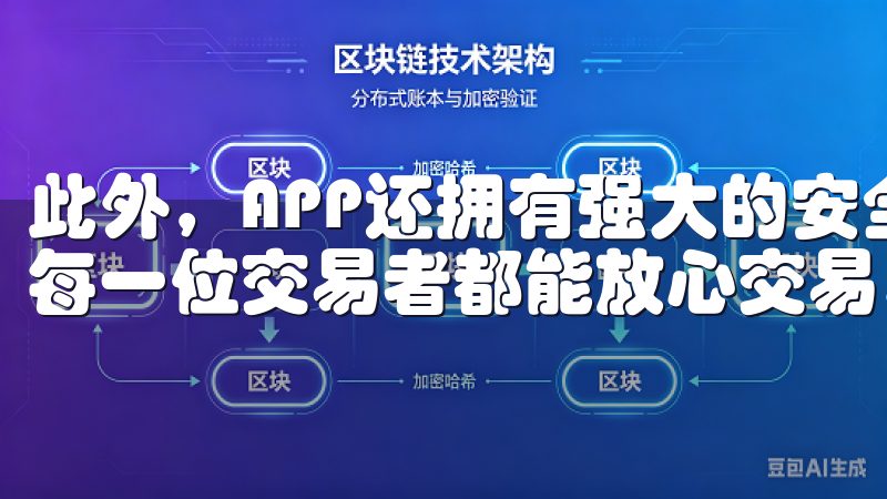 此外，APP还拥有强大的安全措施，保障用户的资产安全，让每一位交易者都能放心交易。