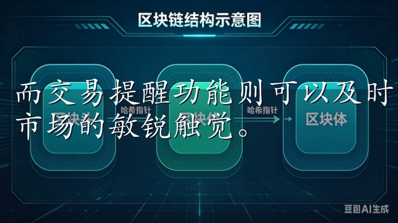 而交易提醒功能则可以及时向我推送市场的最新动态，保持我对市场的敏锐触觉。