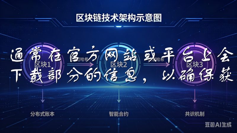 通常在官方网站或平台上会明确标注软件的版本号，您可以对比下载部分的信息，以确保获取最新版本。