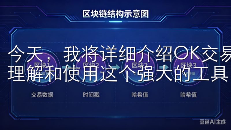 今天，我将详细介绍OK交易所APP的界面，帮助大家更好地理解和使用这个强大的工具，轻松进行数字货币交易。