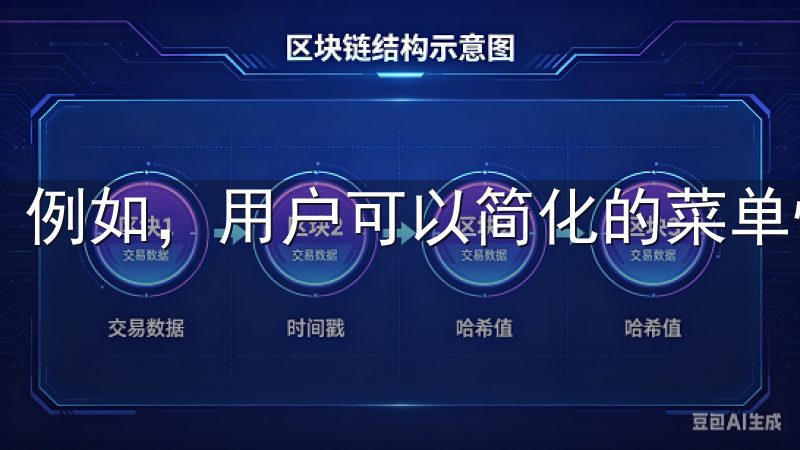 例如，用户可以简化的菜单快速访问常用功能，节省操作时间。