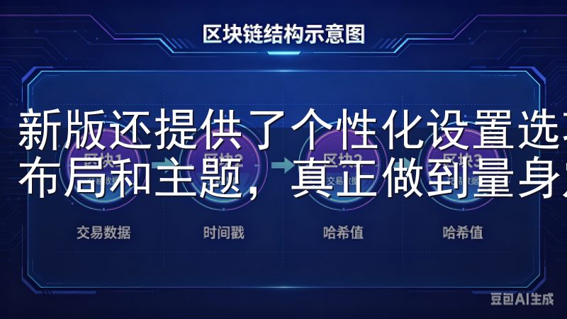新版还提供了个性化设置选项，用户可以根据个人喜好调整界面布局和主题，真正做到量身定制。
