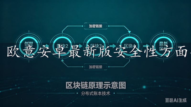 欧意安卓最新版安全性方面也进行了显著提升。