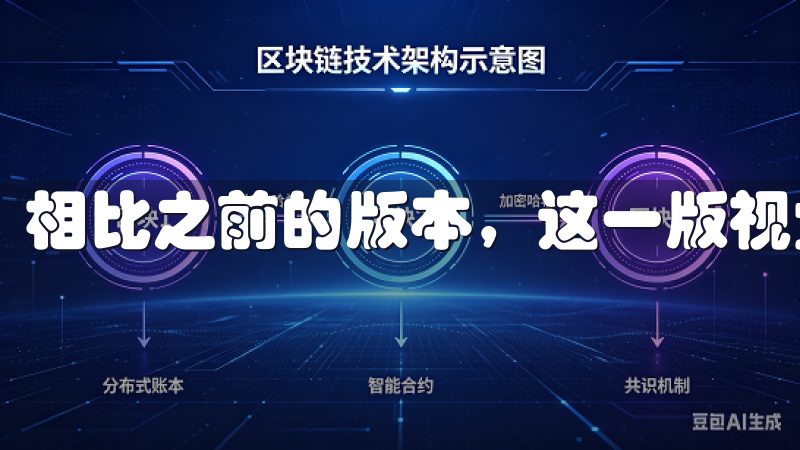 相比之前的版本，这一版视觉效果上进行了全面升级。