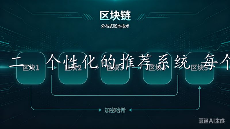 二、个性化的推荐系统 每个人的风格都是独一无二的。
