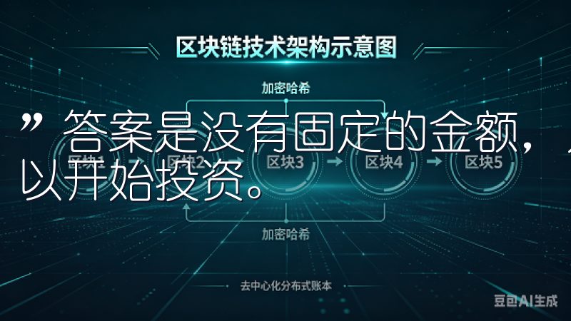 ”答案是没有固定的金额，只要你能满足最低存款要求，你就可以开始投资。