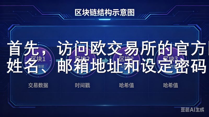 首先，访问欧交易所的官方网站，点击“注册”按钮，填写你的姓名、邮箱地址和设定密码。