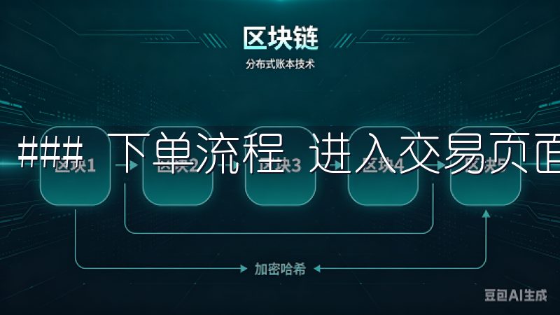 ### 下单流程 进入交易页面，我看到丰富的交易对。