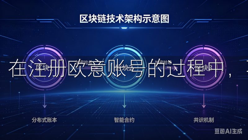在注册欧意账号的过程中,不少人可能会遇到各种问题。