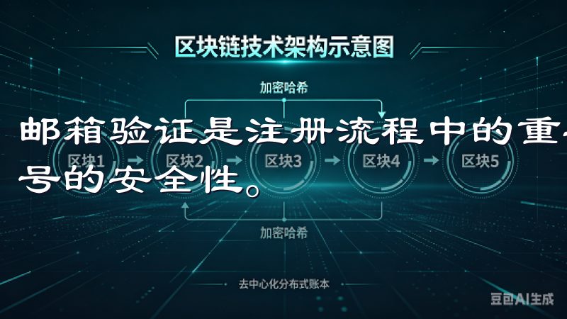 邮箱验证是注册流程中的重要环节，确保用户信息的真实性和账号的安全性。