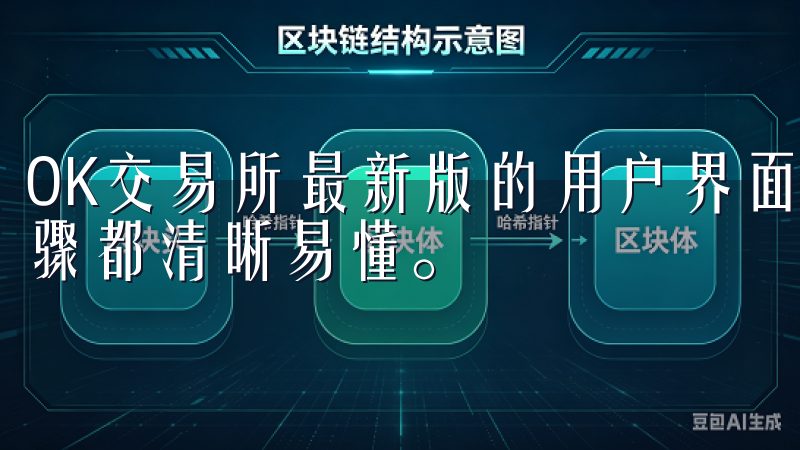 OK交易所最新版的用户界面经过精心设计，确保每一个操作步骤都清晰易懂。