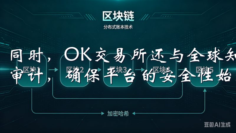 同时，OK交易所还与全球知名的安全公司合作，定期进行安全审计，确保平台的安全性始终处于行业领先水平。