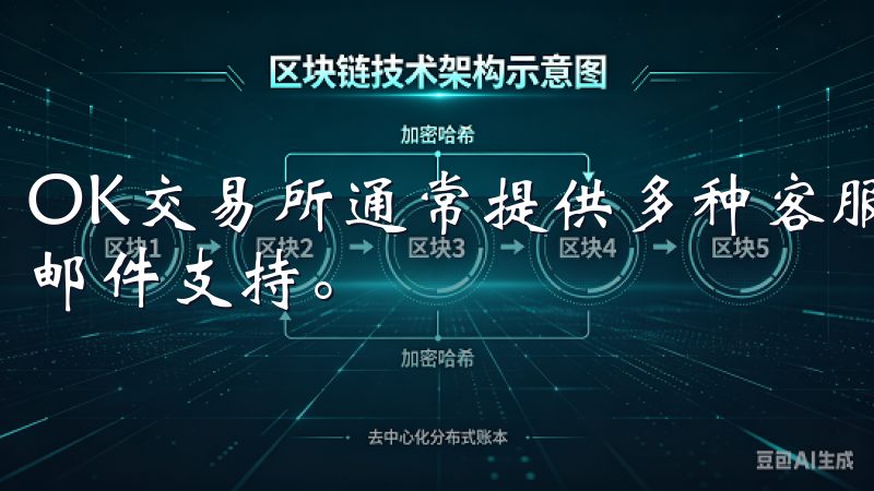 OK交易所通常提供多种客服渠道，包括在线客服、电话客服和邮件支持。