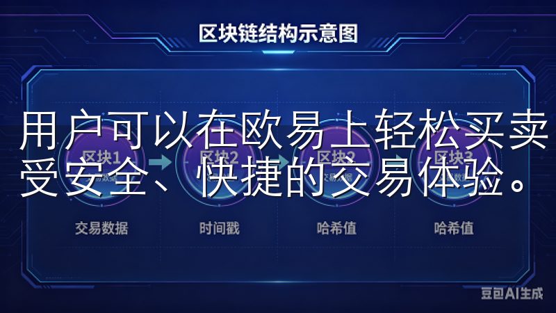 用户可以在欧易上轻松买卖比特币、以太坊等热门数字货币，享受安全、快捷的交易体验。