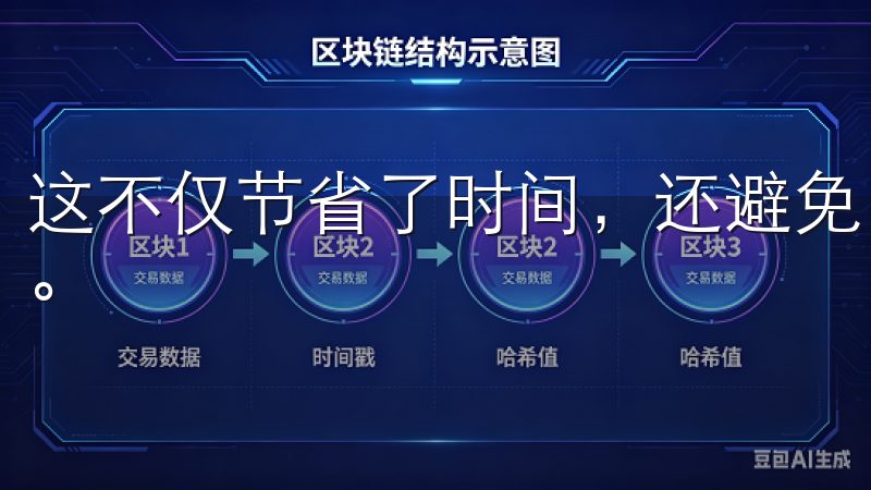 这不仅节省了时间，还避免了每次都需要搜索和浏览网站的麻烦。
