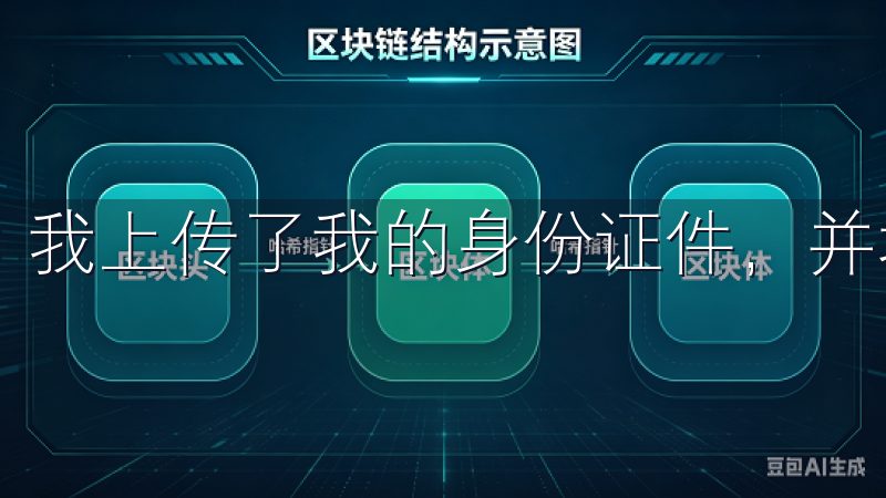 我上传了我的身份证件，并填写了相关信息。
