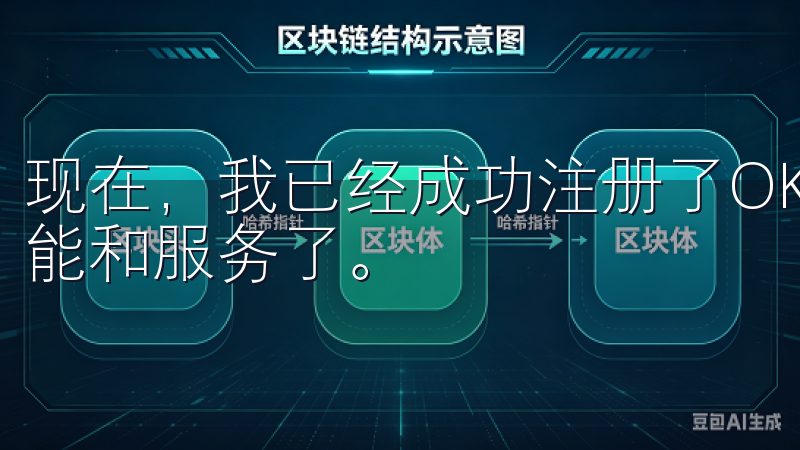 现在，我已经成功注册了OK交易所的账户，可以开始探索其功能和服务了。