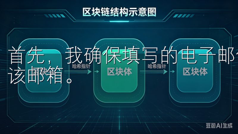 首先，我确保填写的电子邮件地址是有效的，并且我有权限访问该邮箱。