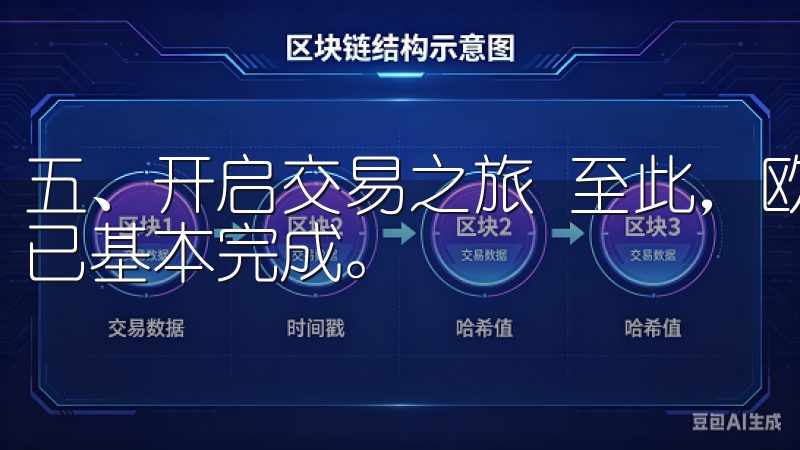 五、开启交易之旅 至此，欧易交易所APP的下载及注册教程已基本完成。