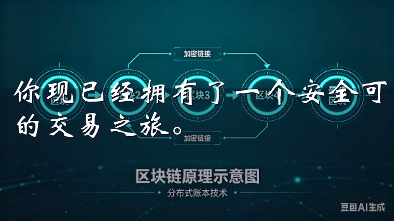 你现已经拥有了一个安全可靠的数字货币交易账户，可以开始你的交易之旅。