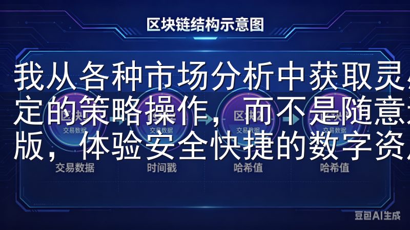 我从各种市场分析中获取灵感，分析价格图表，并坚定地按照制定的策略操作，而不是随意进出市场下载OK交易所APP最新版，体验安全快捷的数字资产交易。
