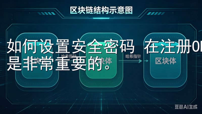 如何设置安全密码 在注册OK交易所时，设置一个安全的密码是非常重要的。