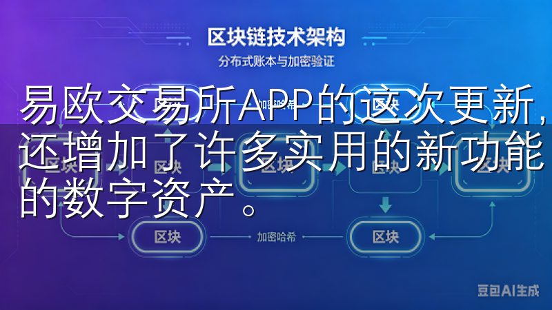 易欧交易所APP的这次更新，不仅在界面上进行了大幅优化，还增加了许多实用的新功能，让我能够更加轻松地管理和交易我的数字资产。