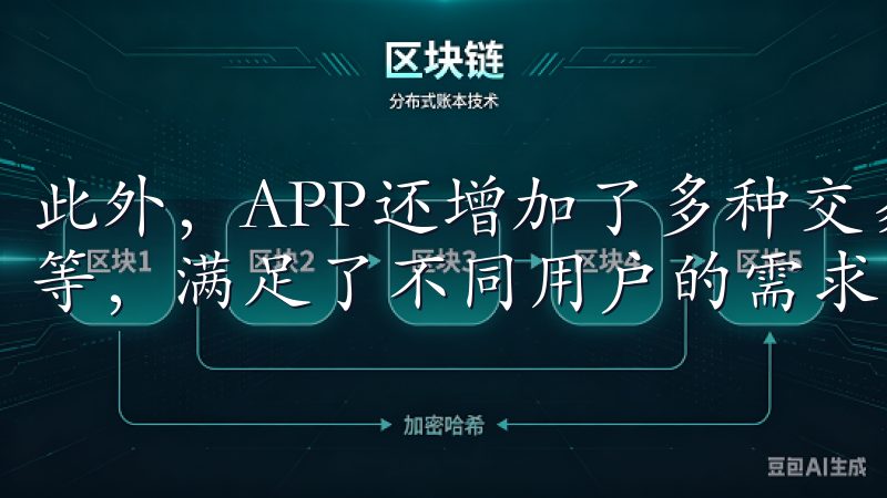 此外，APP还增加了多种交易模式，包括现货交易、合约交易等，满足了不同用户的需求。