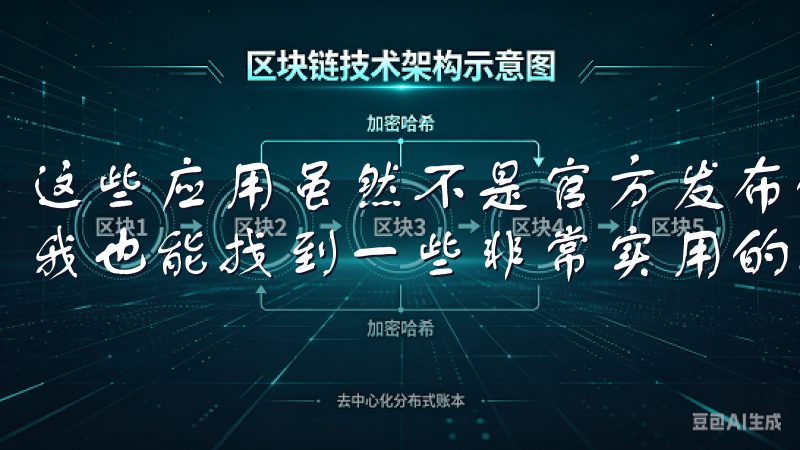 这些应用虽然不是官方发布的，但经过用户的广泛使用和评价，我也能找到一些非常实用的版本。