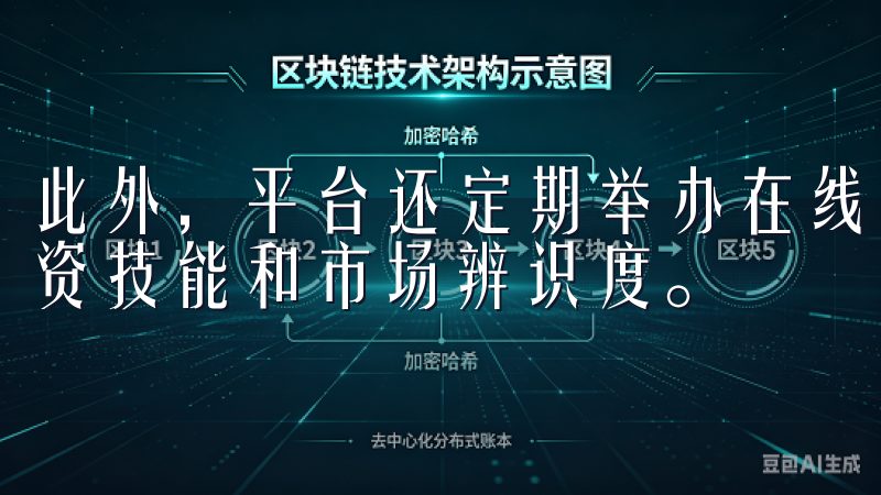 此外，平台还定期举办在线研讨会和培训课程，以提升用户的投资技能和市场辨识度。