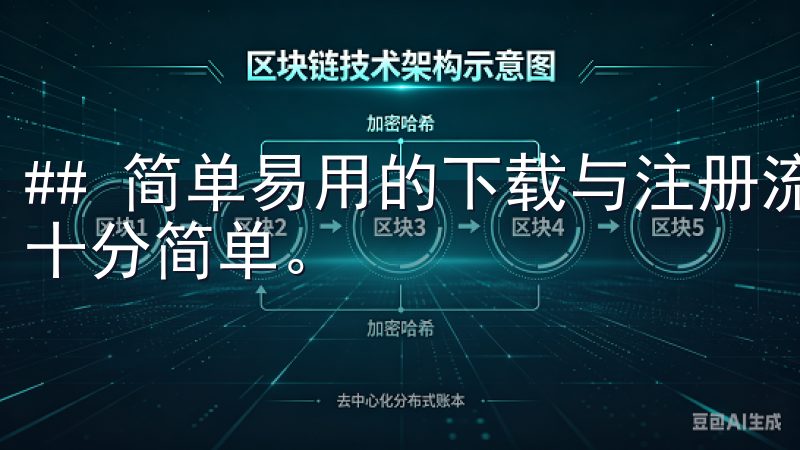 ## 简单易用的下载与注册流程 下载意欧交易所的应用程序十分简单。