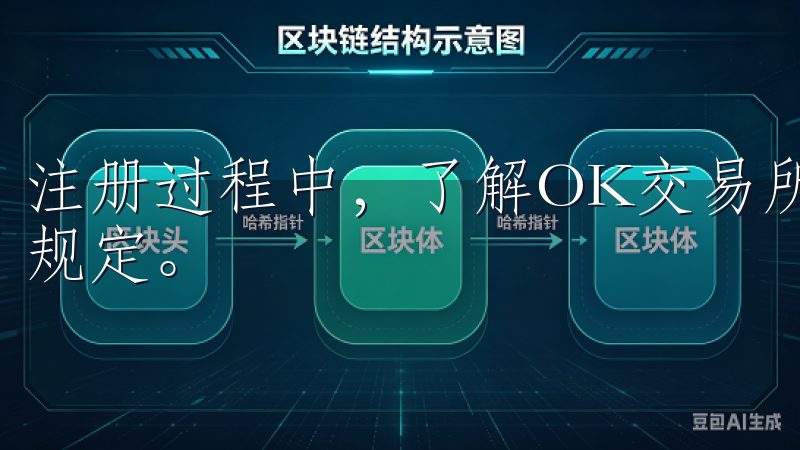 注册过程中，了解OK交易所的使用条款和隐私政策，避免违反规定。