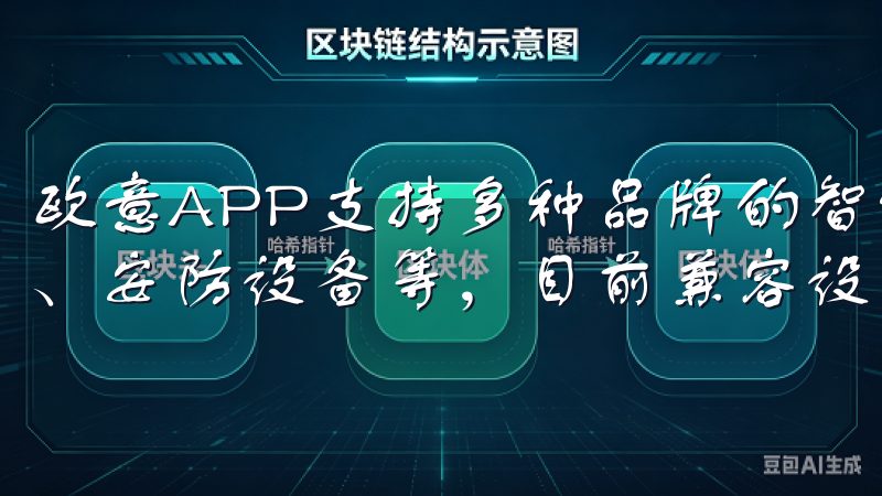 欧意APP支持多种品牌的智能家居设备，包括智能灯具、空调、安防设备等，目前兼容设备量正在不断增加中。