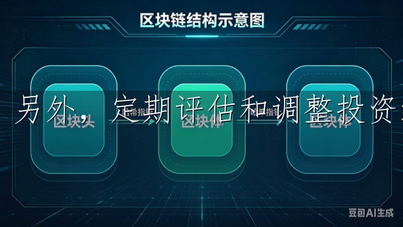 另外，定期评估和调整投资组合也是风险管理的重要手段。